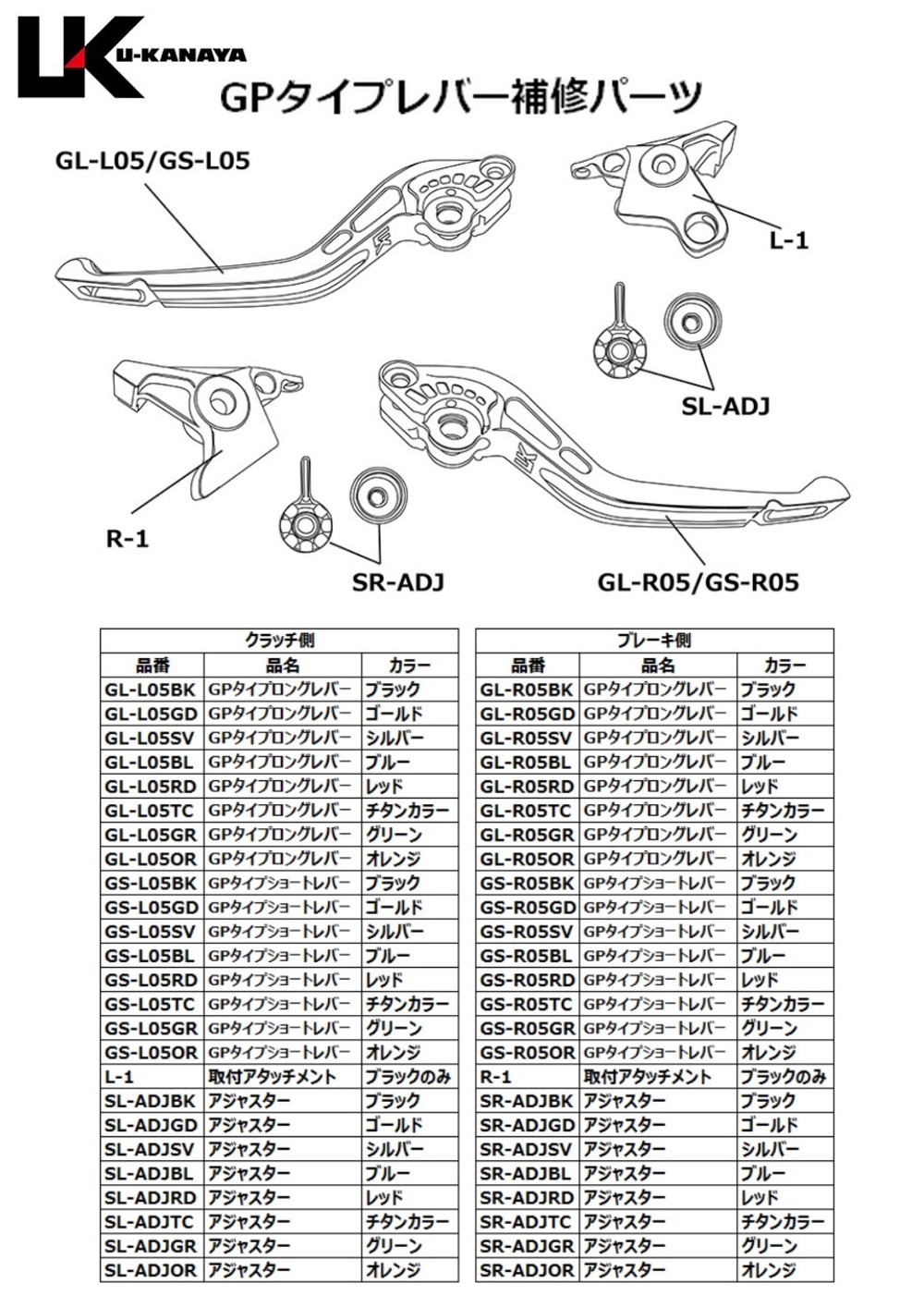 内商会 【 U-KANAYA アルミビレットブレーキレバー GPタイプ 【ツヤあり】Super Cub C125 (JA48) : CT125  Hunter Cub (JA55) 専用 ( ビレットレバー HONDA ) 】 バイクパーツ総合商社 内商会 U-KANAYA U-CP